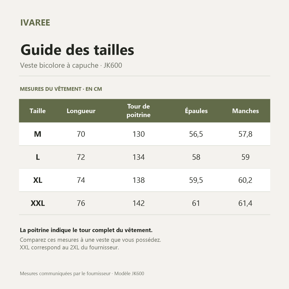 Guide des tailles JK600 en centimètres : M à XXL, longueur, tour de poitrine, épaules et manches.
